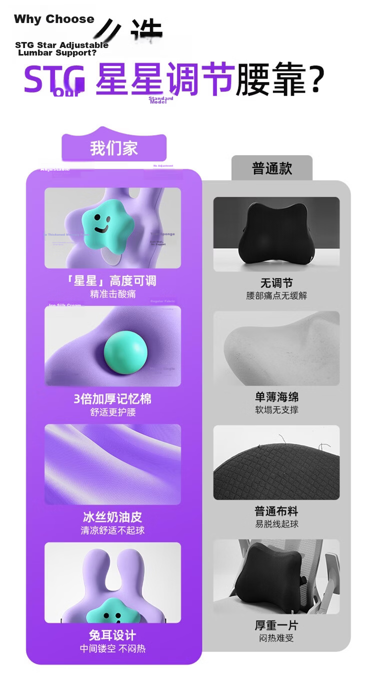 SITGOOD Stgu Airbag Lumbar Support Cushion Office Gift STG Seat Cushion Backrest Pillow Car Long Sitting Purple 3