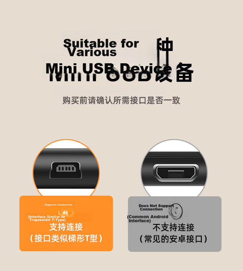 BIAZE Trapezoidal Mini USB Data Cable for Elderly Phones MP34 Radio Nokia Phones Huohuo Rabbit Early Education Machine BBK Learning Machine T-shaped Charging Cable 0.5m 1