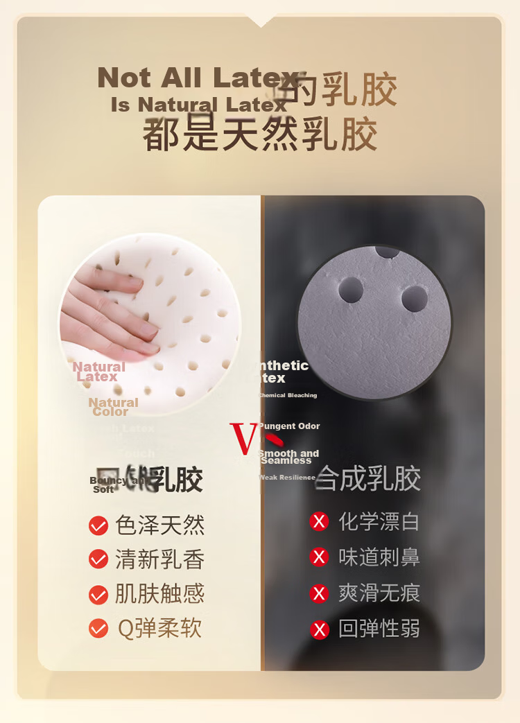 ICAROOM Natural Latex Car Headrest And Lumbar Support, In-Car Head Pillow, Driving Accessories, Neck Cushion, Backrest, Waist Pad, Pillow 4