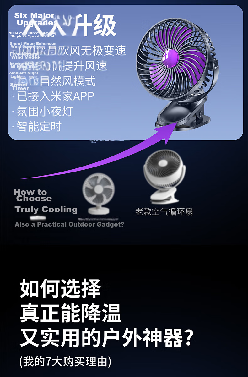 Cobins Desktop Mini Quiet Fan Small Bed Dormitory Stroller Electric Fan Clip USB Rechargeable Cooling Portable Office Table Gift White 4