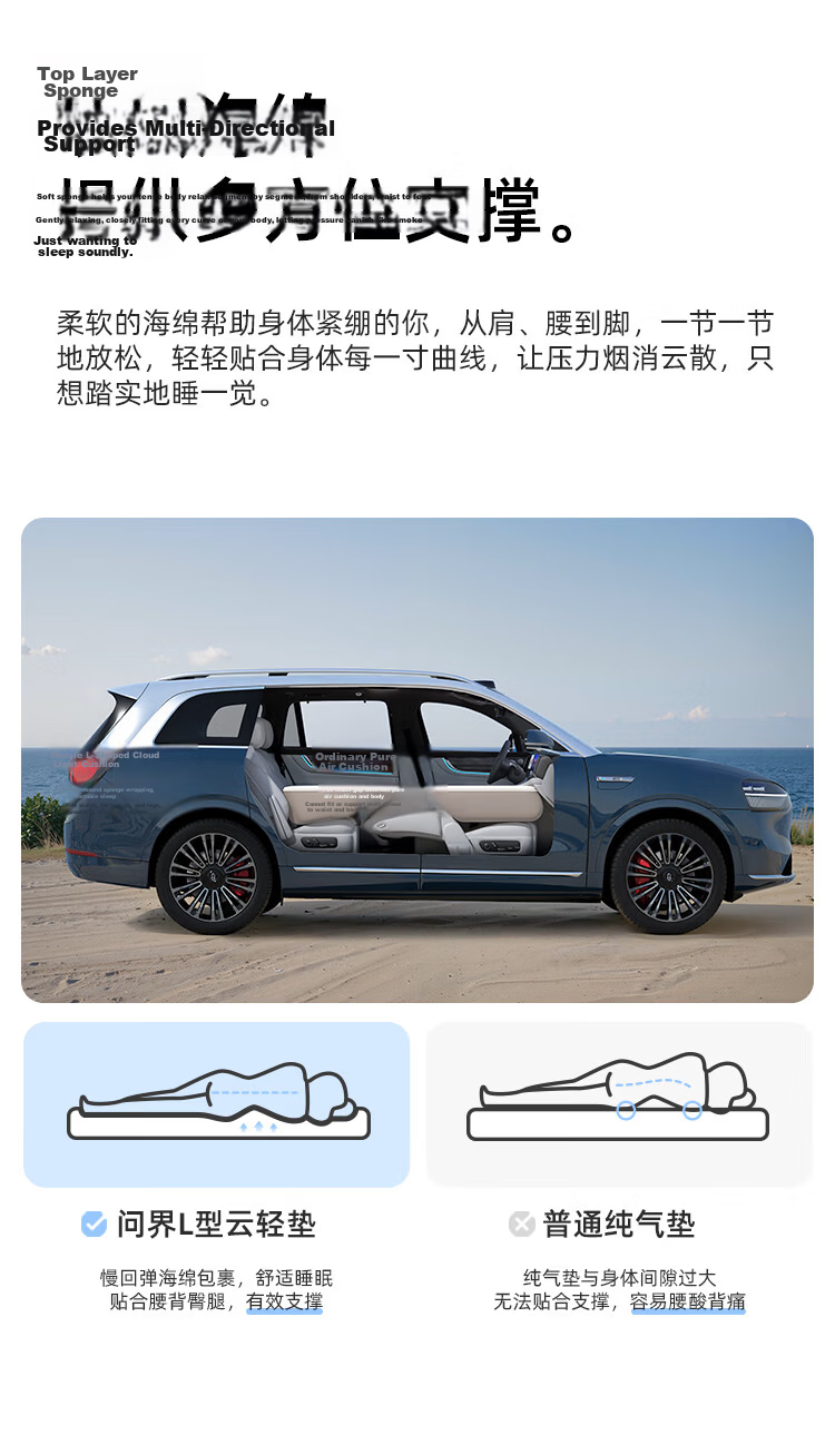 Havnby Anwen White Inflatable Mattress for AITO M7 M8 M9 Car Self-Driving Outdoor Camping Vehicle Air Cushion Bed Set 8