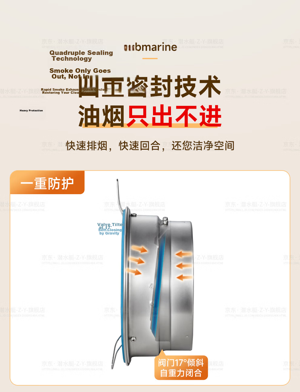 Submarine GH160 Kitchen Range Hood Check Valve, Public Vent Anti-Odor Device, Stainless Steel Upgraded Versio 23