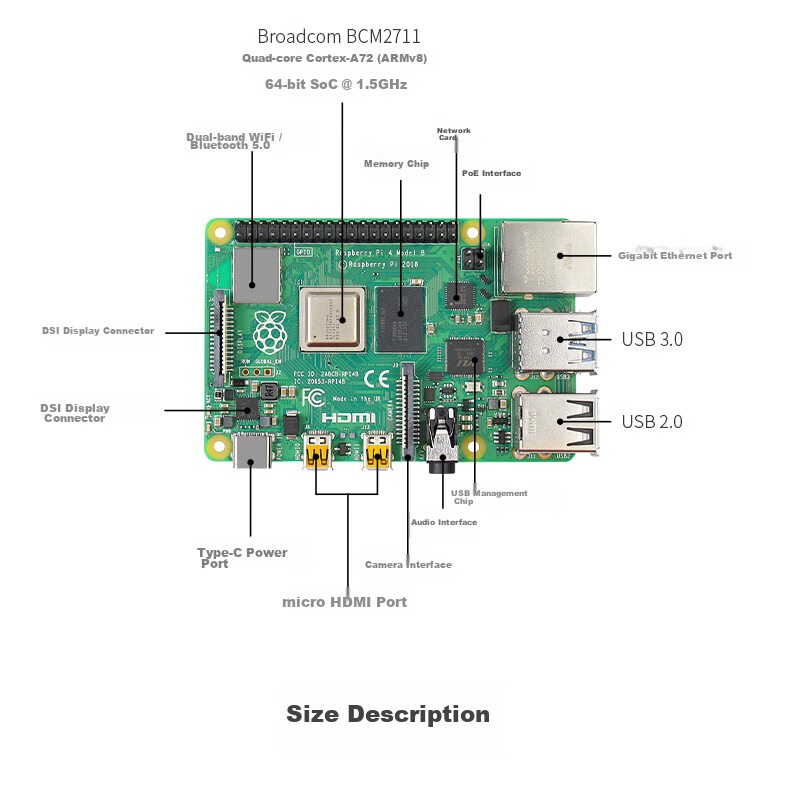 LOBOROBOT Raspberry Pi 4B Development Board AI Python Programming Industrial Development Board 19