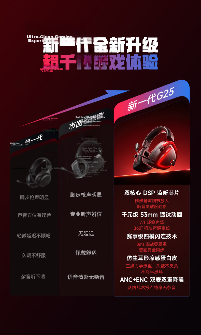 KINYO Earphone Stand 11
