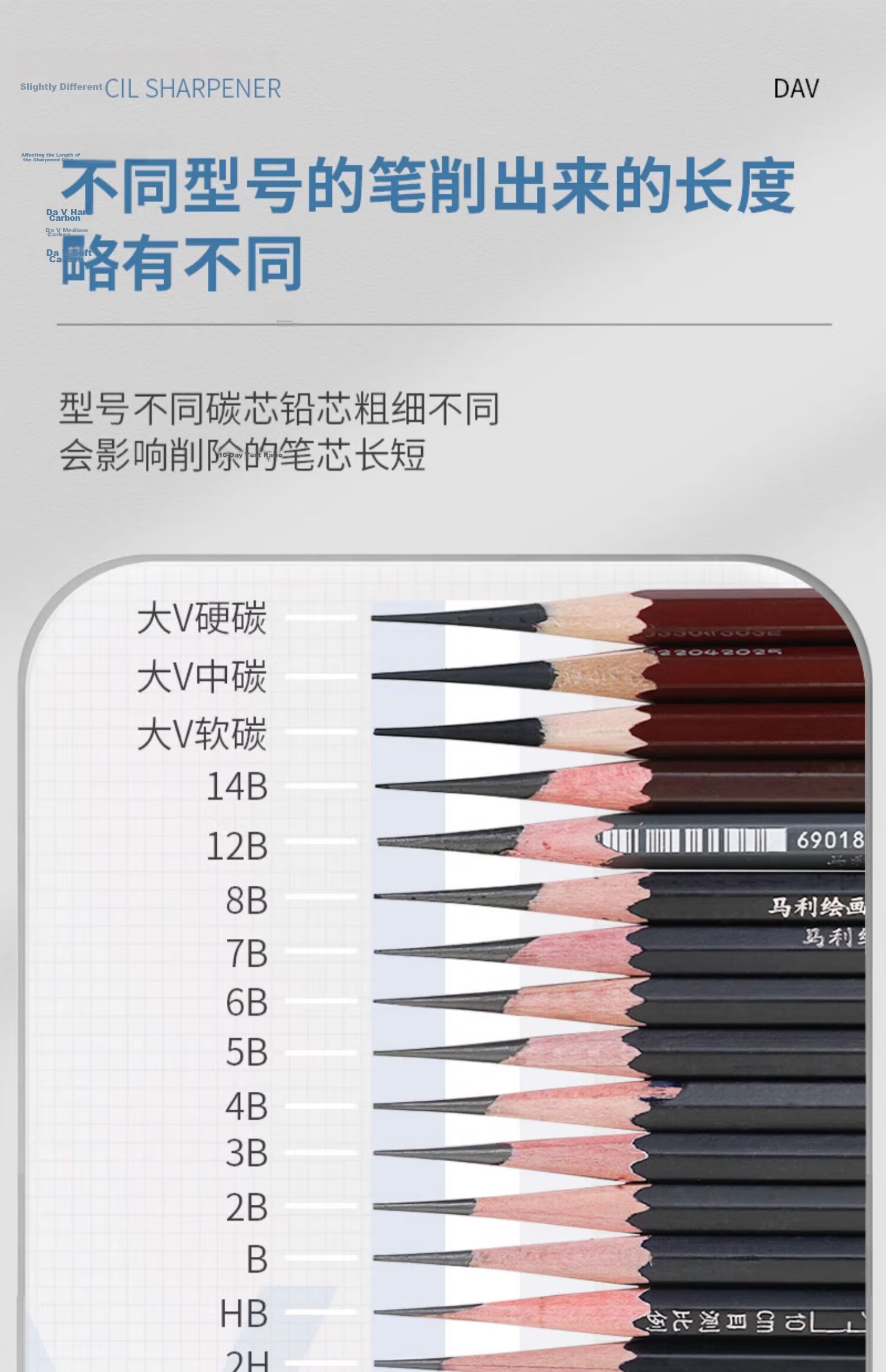 DaV Pencil Sharpener New V5 Vibrating Gold Dav Sketch Sharpener Small V Sketching Charcoal Pencil Lead Colored Pencil Dedicated Rotary Pencil Sharpener Art Student Special Writing Long Pencil Core Hand-Cranked Rotary Pencil Sharpener 15