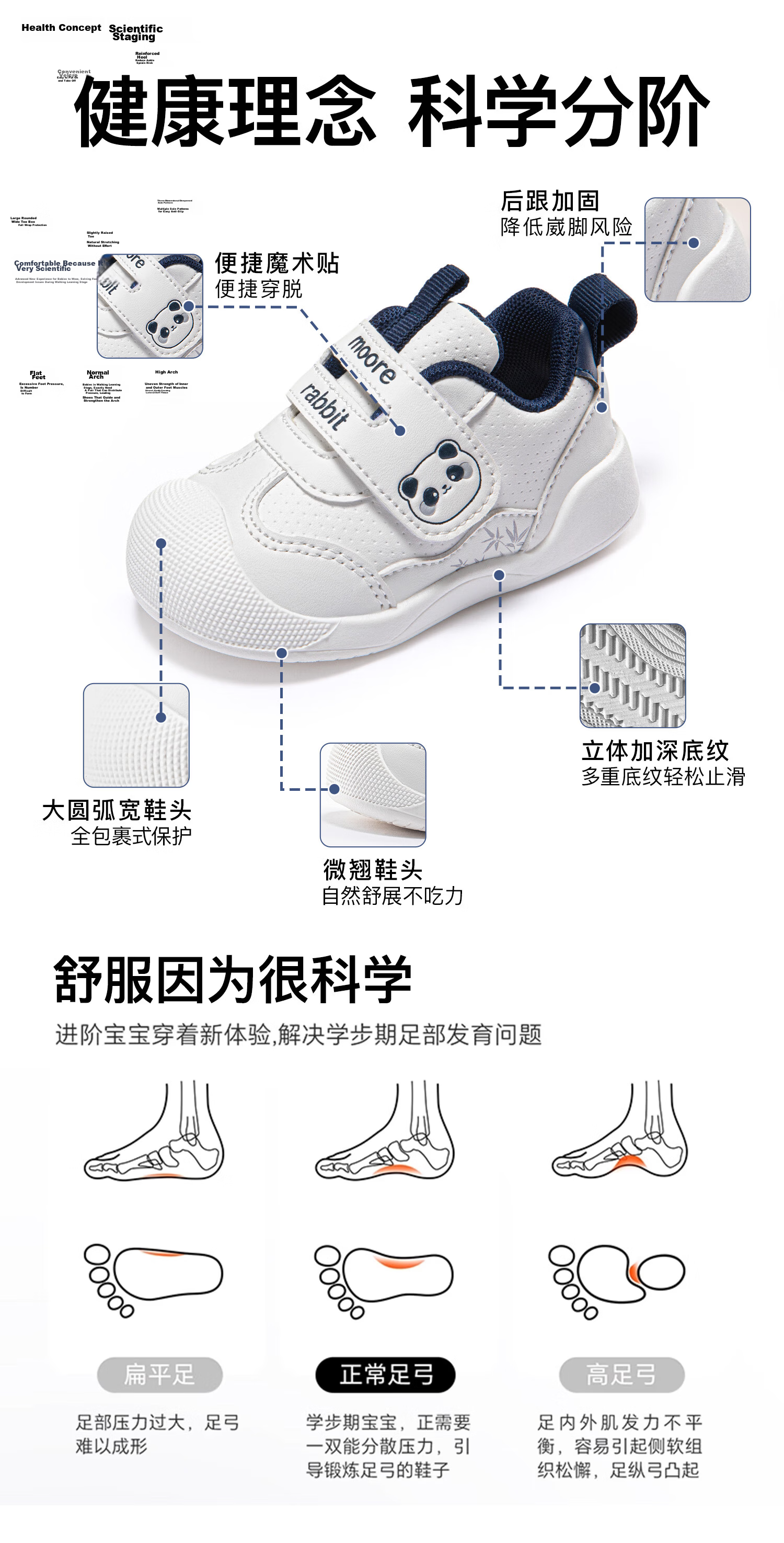 More Rabbit Kids Summer New Soft Sole White Shoes Toddler Boys Stable Shoes Girls Cartoon Anti-Kick Indoor Shoes 5