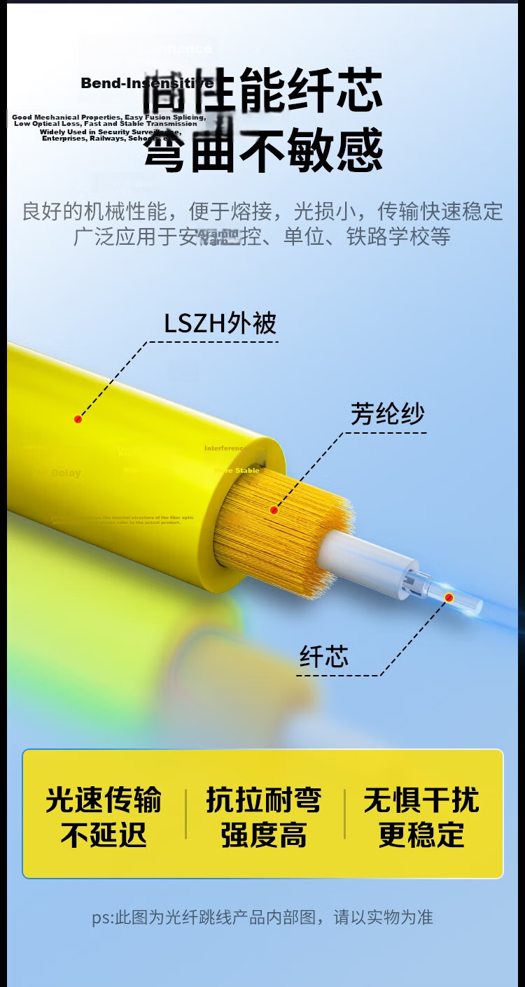 HAILE Telecom Grade Single-mode 10G Fiber Optic Patch Cable Single-mode Dual Core Φ2.0 (LC-LC, 9/125) 5m Fiber Optic Pigtail HJ-2LC-LC-S5 9