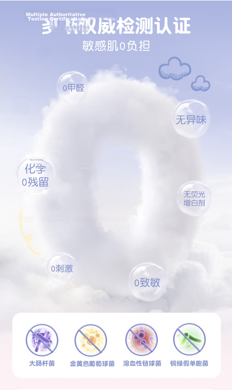 Mind Act Upon Mind Fan Zhendong Edition Compression Towel 20-Pack Disposable Face Towels Travel Portable Face Wipes 4