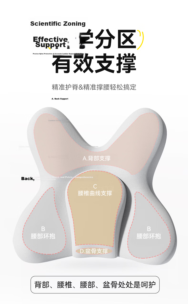 Zhiguozhe Office Lumbar Support Pillow Cushion Seat Backrest Waist Support Sleeping Workstation Long Sitting Artifact Chair Lumbar Cushion 18