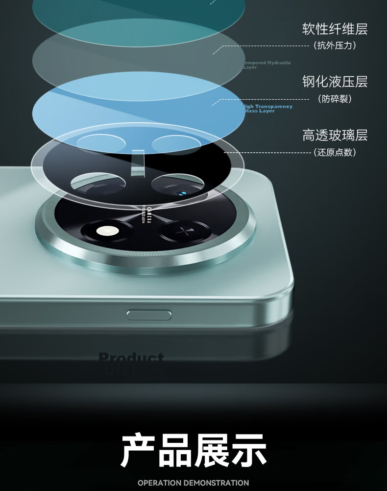 Mr. Blue Gorilla [AR Ultra Clear] Huawei Enjoy 90 Pro Max Lens Protector, Enjoy 90 Pro Max Camera Lens Film, HD AR Anti-Glare Anti-Drop Phone Protective Film 13
