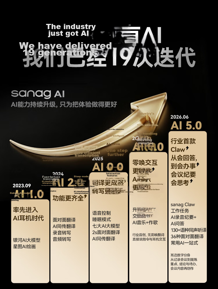 SANAG S7SUltra Bluetooth Earclip Sports AI Smart Voice Recorder Real-time Wireless Translator Rose Gold (Same Model as Yunqi) 1