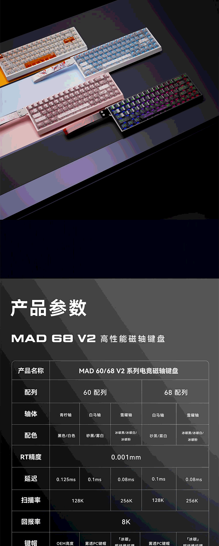 Meijia Lion MAD 68 V2 Custom 68-Key Gaming Magnetic Switch Keyboard Wired FPS Low Latency 8K Report Rate Ice Carbon White Xueyao Switch Dual Lighting Positions 8