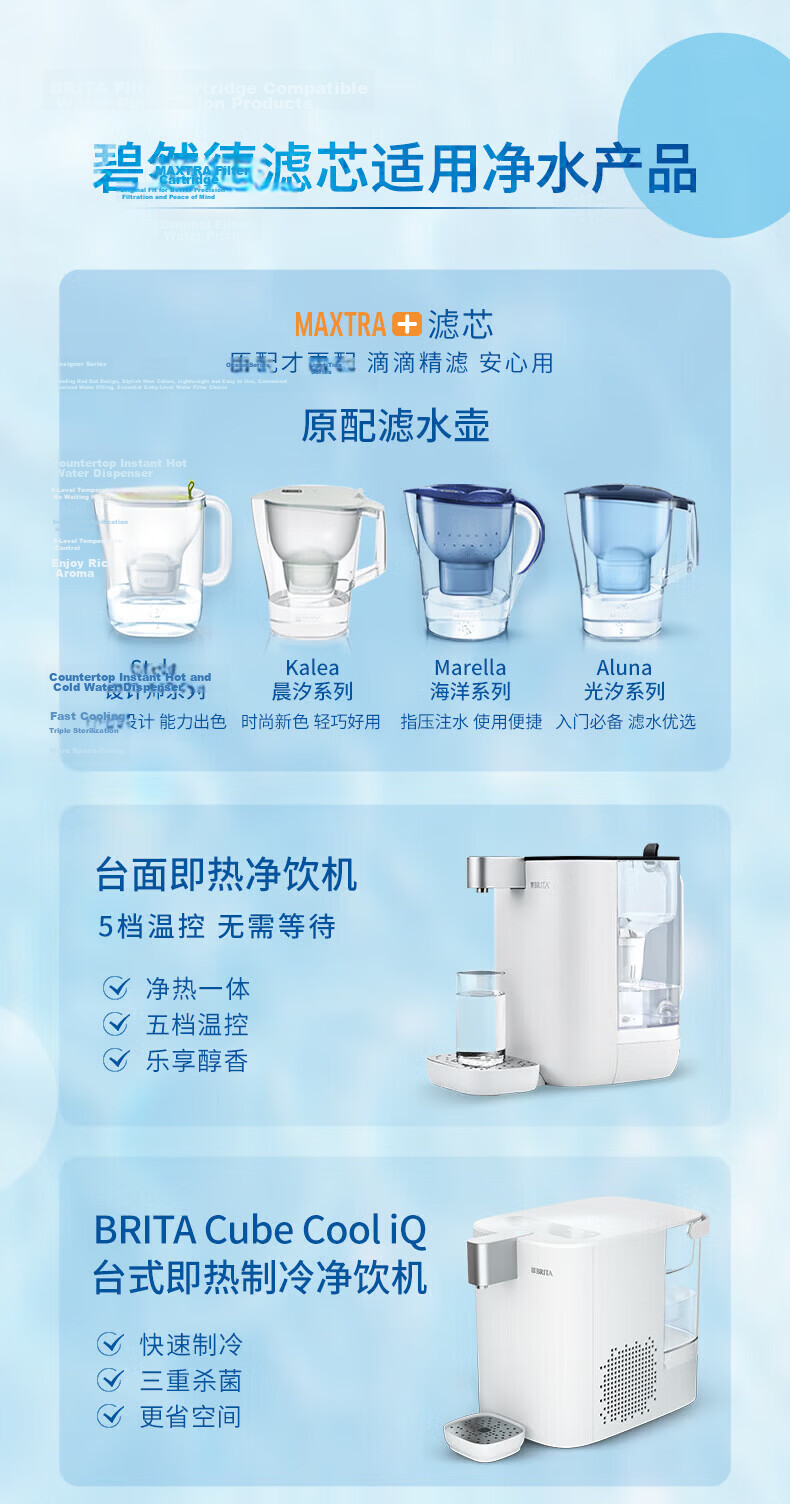 Birande (BRITA) Household Water Filter Pitcher, Water Purifier Filter Cartridge, Maxtra Multi-Effect Filter Cartridge, Pack of 6 10
