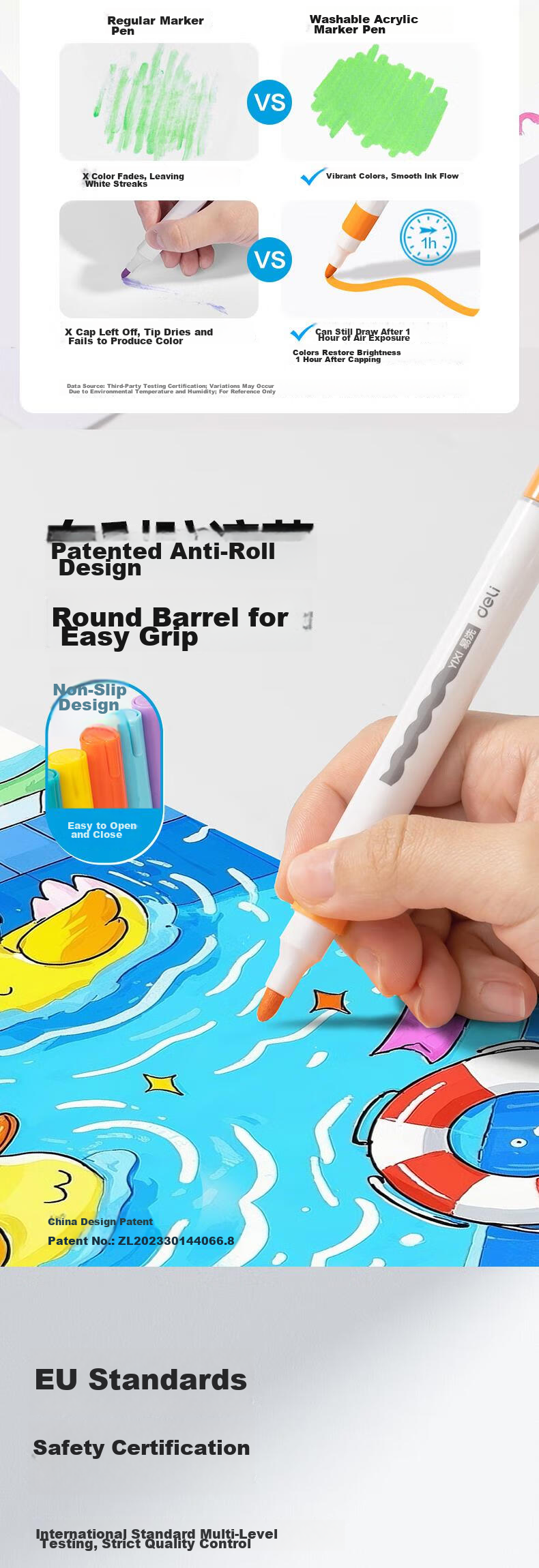 Deli 36-Color Dual-Tip Acrylic Markers, New Year's Graffiti Acrylic Pens, Drawing Pencils, Paint Brushes, DIY Painting Brushes, Boxed Fluorescent Pens, Watercolor Pens, Art Education Graduation Gift 5