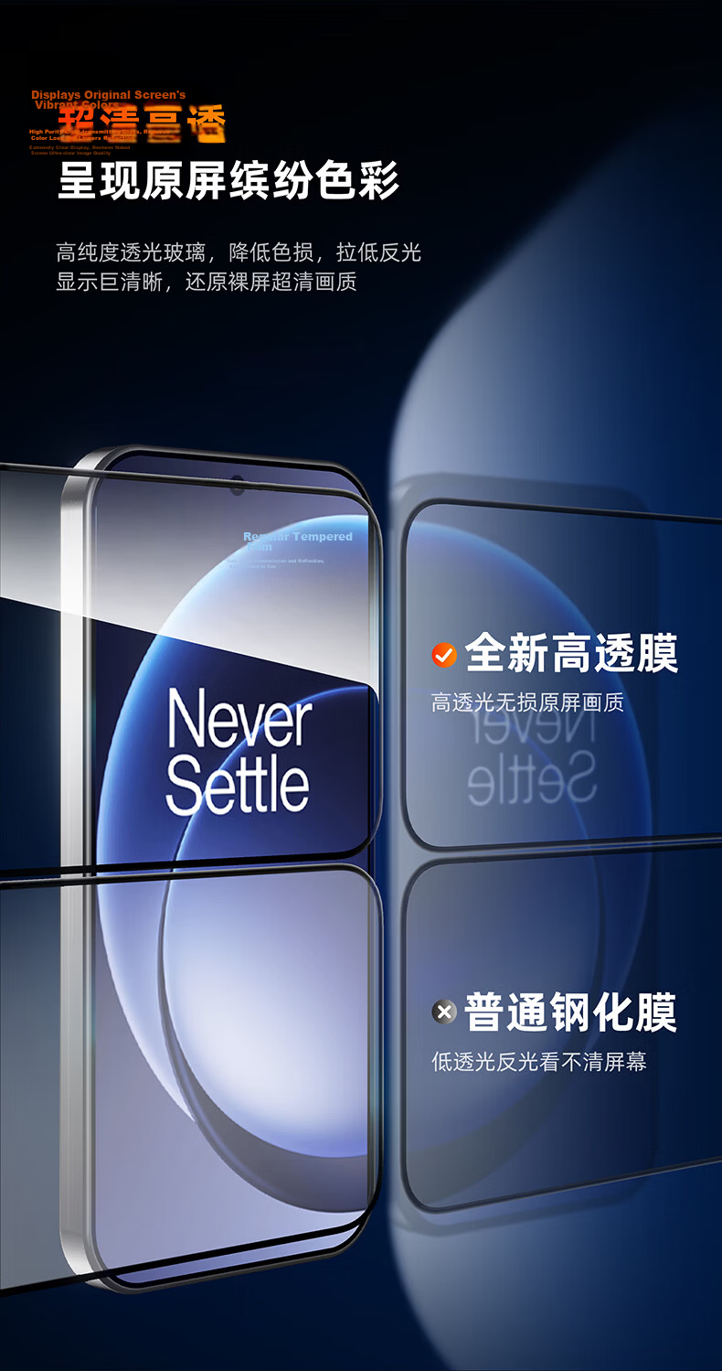 Shangsu OnePlus 15 Tempered Glass Screen Protector, Ultrasonic Unlock, HD Easy Apply, Drop and Scratch Resistant, High Transparency, Anti-Fingerprint, Smooth Edges, Dust-Free, 2-Pack 5