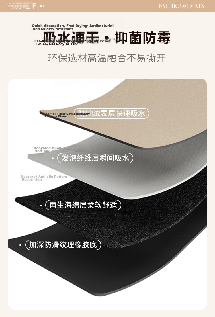Ryan Bathroom Floor Mat Non-Slip Water Absorbent Doorway Rug for Home Toilet Entrance 2