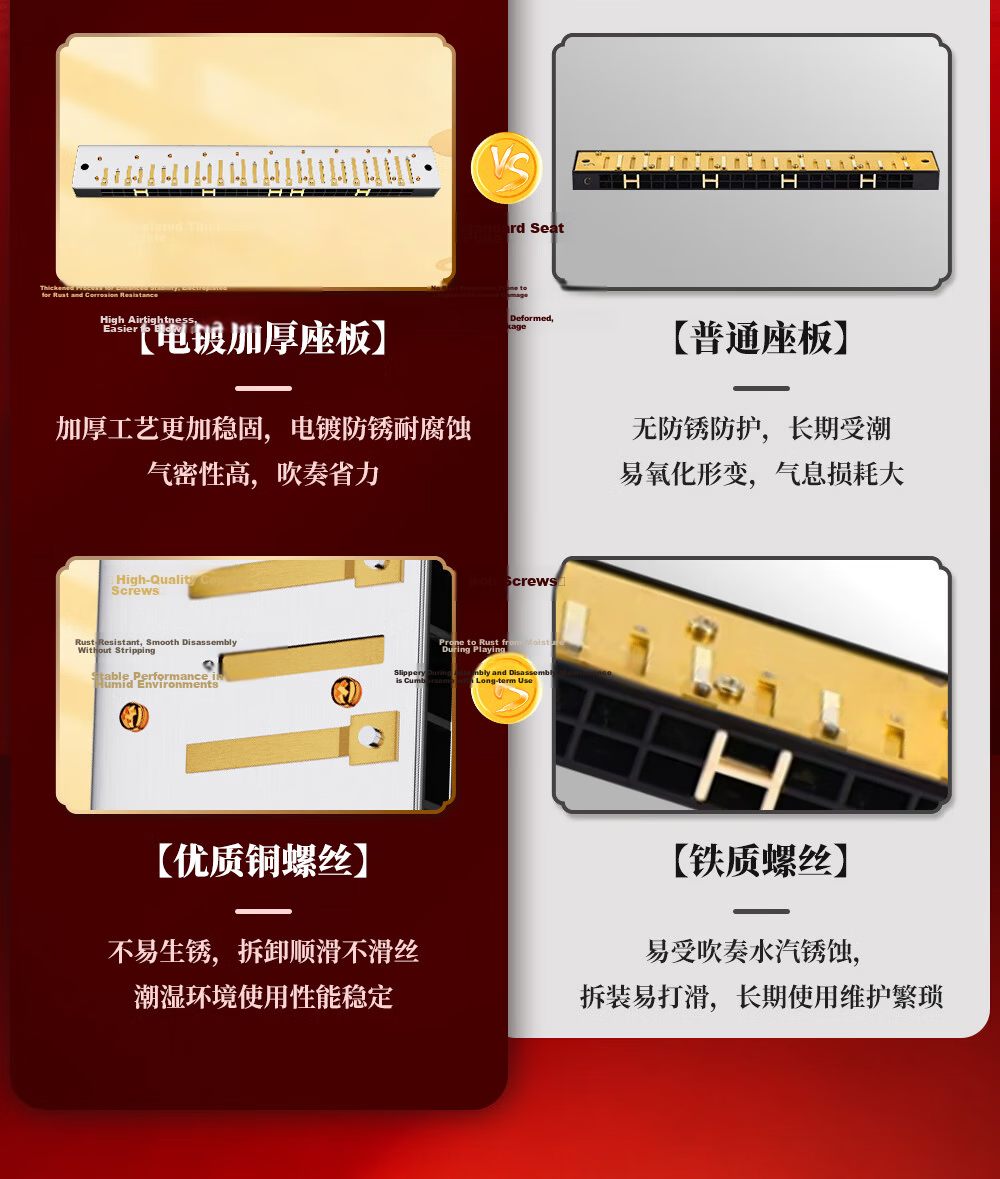 Guoguang Classic Edition Chinese Dragon 28-Hole Wide Range Polyphonic C Key Brushed Copper Cover Harmonica 8