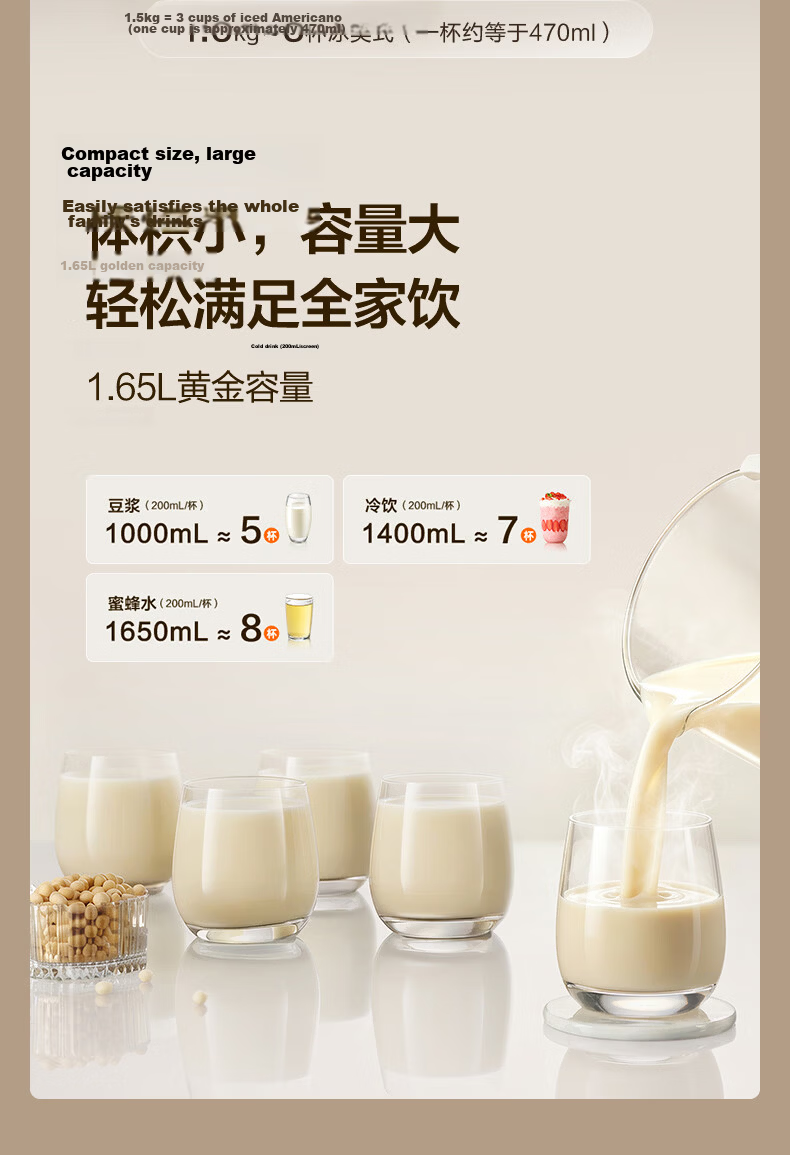 SUPOR New 0-Coating Small Cube Blender Household Fully Automatic Multifunctional Baby Food Processor 1.75L Variable Frequency Quiet Juicer Soy Milk Maker SPX932R 9