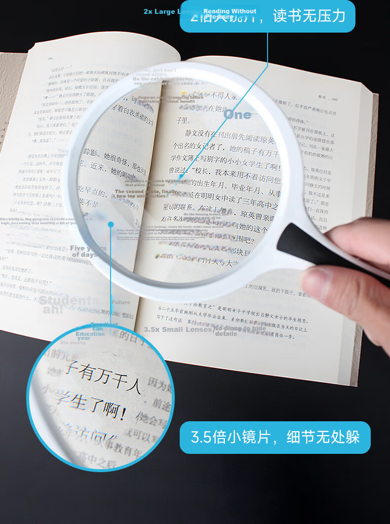 KENKO Japanese Handheld Reading Magnifier (With Auxiliary Magnifier), 60mm, PKC-022 8