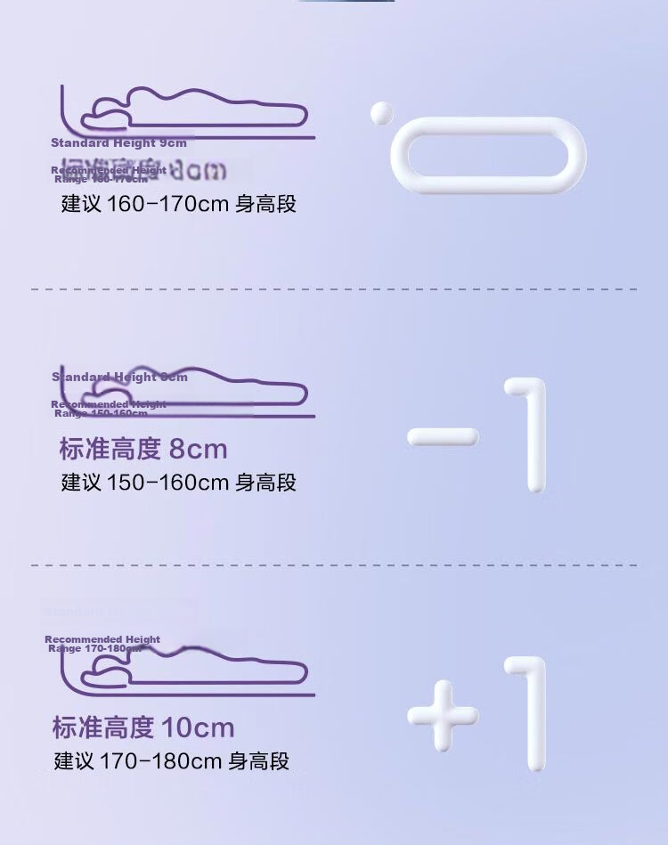 JD Jingzao TPE Cloud Pressure-Relief Pillow Deep Sleep Encrypted 1340 Grid Pillow Core Class A Washable Wave Design 9