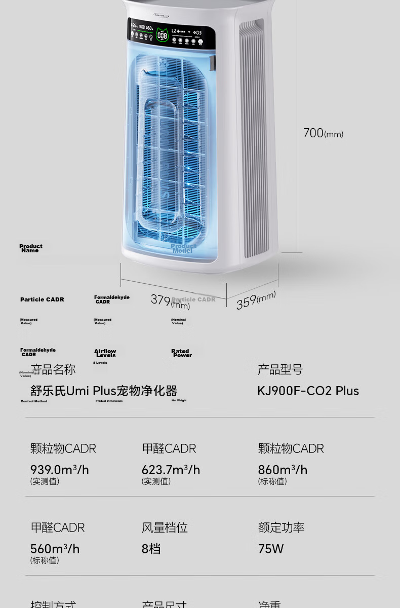 SOLEUSAIR Umi Upgraded Pet Air Purifier for Home Cat Use Automatic Cat Hair Adsorption Bacteria Allergen Odor Formaldehyde Removal Purifier C02Plus 28