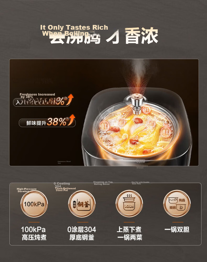 Supor ZMD Peace of Mind Series [Genuine Supply] 2000W High Power 100kPa Intense Fire High Pressure Fresh Breath Stainless Steel Inner Pot Fast Electric Pressure Cooker SY-50FC560 2