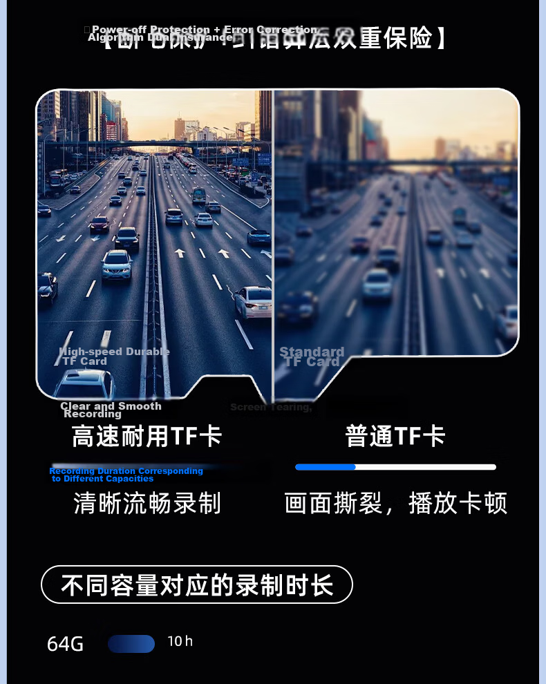 Huacun 64GB Memory Card for BYD Dash Cam Qin L/Song/Yuan PLUS Seagull Dolphin Car Sentinel Mode Storage TF Card FAT32 SD Card 10
