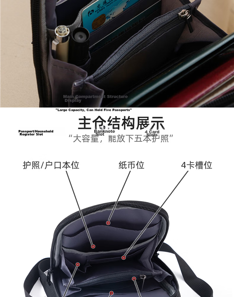 Bona Cloud Crossbody Travel Passport Bag Anti-Theft RFID Boarding Pass Document Organizer Neck Hanging Card Holder Large Capacity Phone Bag 8