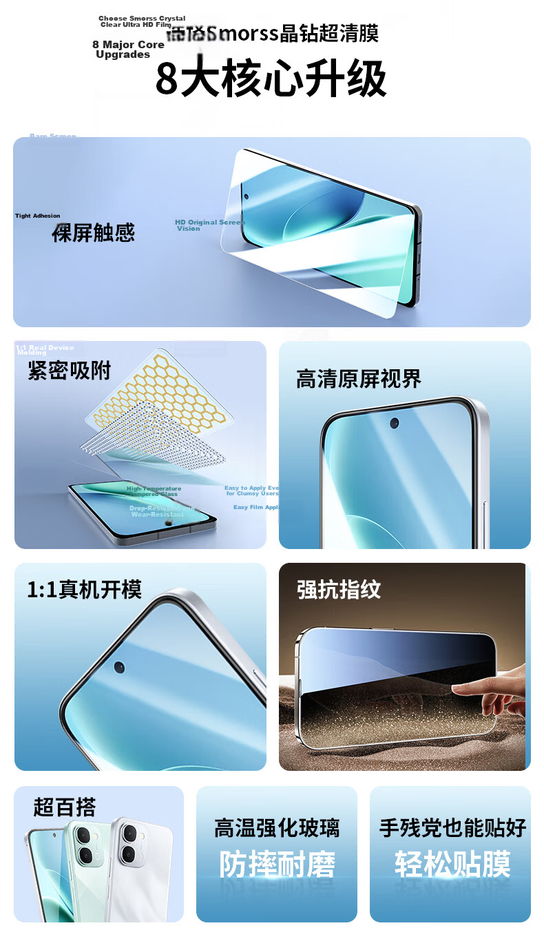 Smorss [2 Pieces without Black Border] Tempered Glass Screen Protector for IQOO Z11i, High Definition Anti-Drop Scratch Resistant Anti-Fingerprint Full Coverage No-Hole Protective Film for IQOO Z11i Smartphone 2