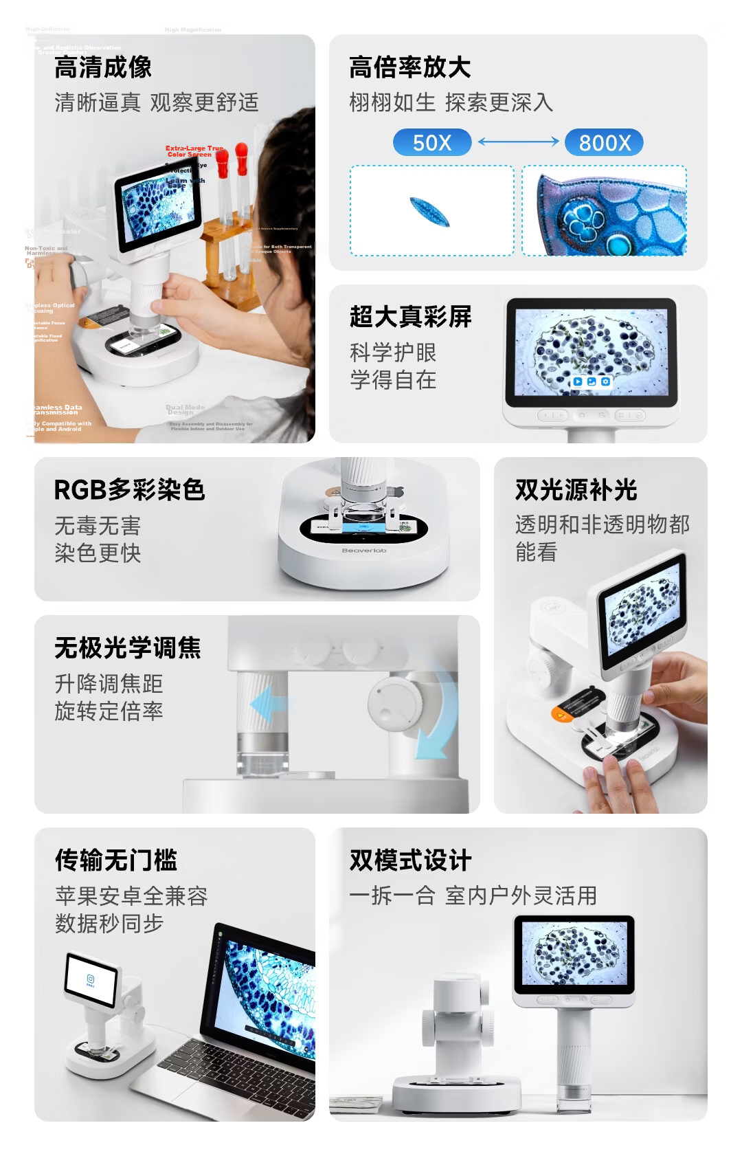 Dangdangli Smart Microscope Professional Electronic HD Biology Experiment Toy for Kids Boys Girls Birthday Gift 2
