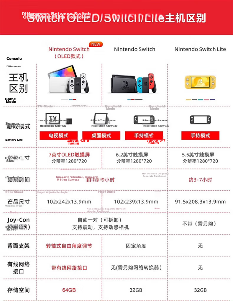 Nintendo Switch Lite Mini Handheld Console Singapore Version Lightweight Portable Easy-to-Use Gaming Device Green 1