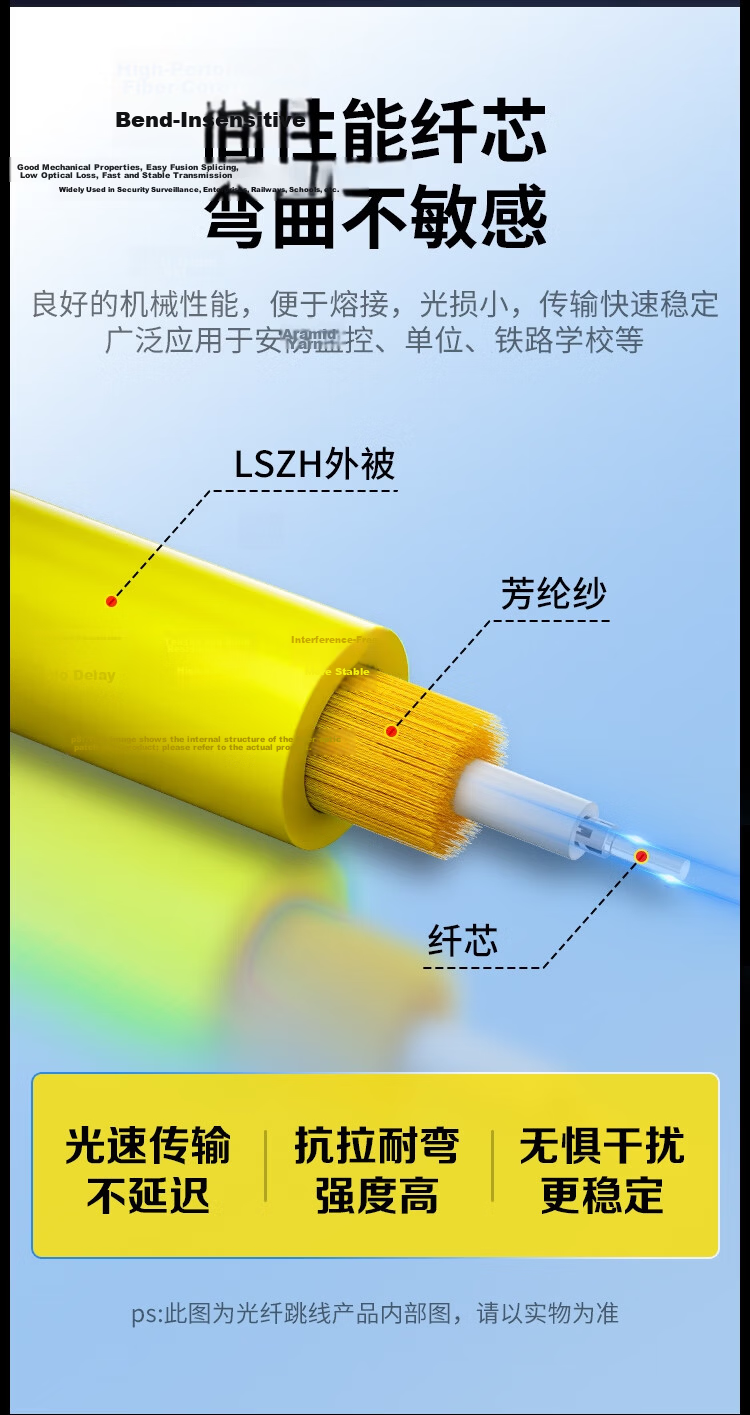 HAILE Single-Mode Fiber Optic Patch Cable (SC-SC, 9/125), Telecom-Grade Single-Core Pigtail Network Cable, 3 Meters, HJ-1SC 9