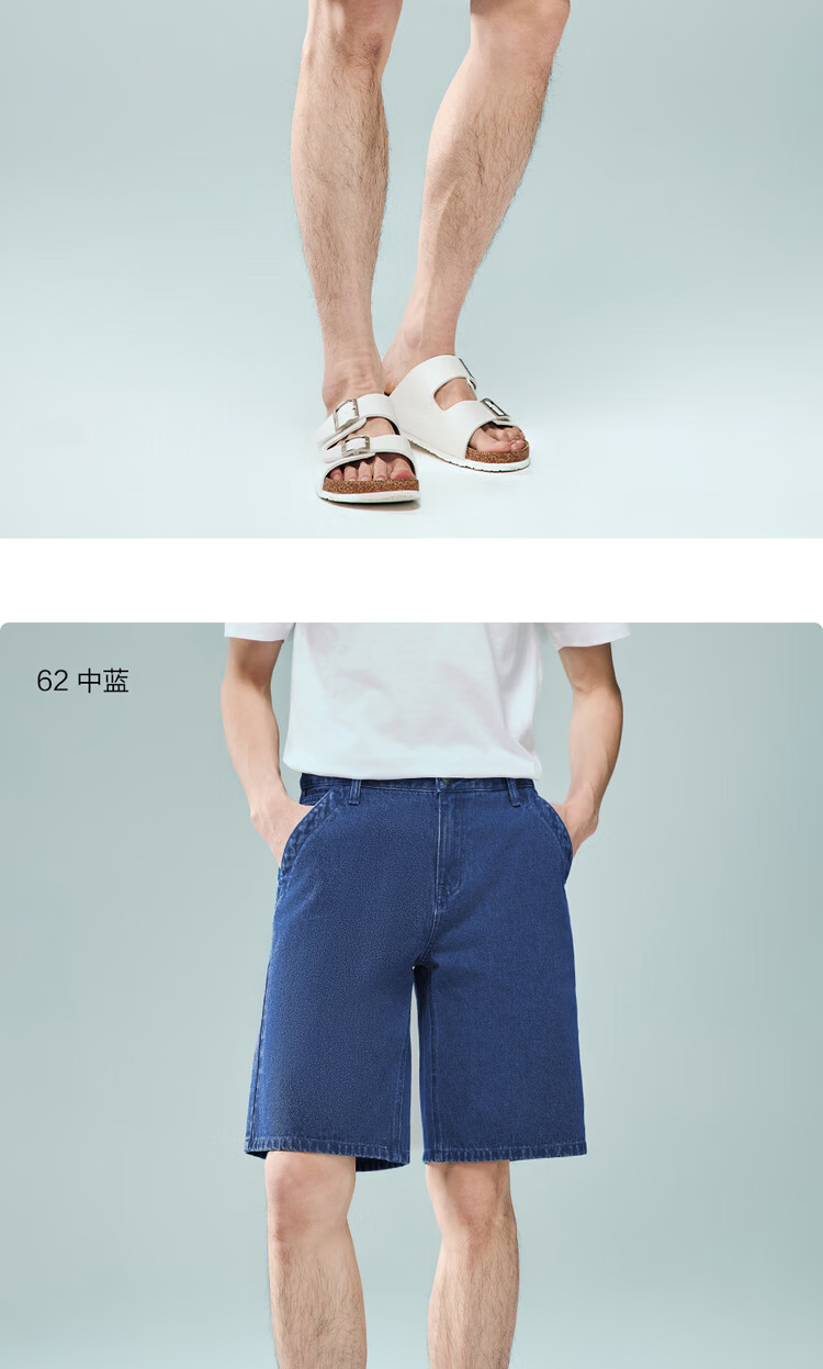 Giordano Men's Summer New Pure Cotton Straight Leg Denim Pants Mid Waist Washed Denim Shorts 13106313 16