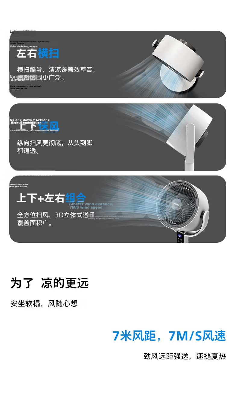 PHILIPS Air Circulation Fan Floor Fan Home Small Fan Table and Floor Dual-use Remote Control Low Noise 3D Oscillating Fan 2242CFD 11