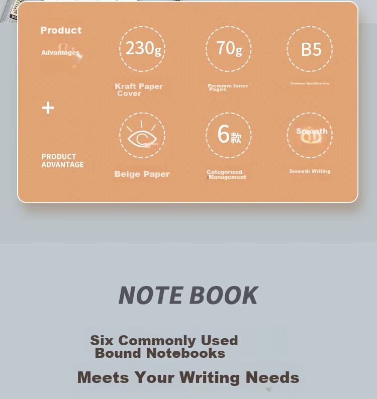 GuangBo B5 40 Sheets 80 Pages Student Subject Notebook Classroom Memo Notebook Error Correction Notebook Study Supplies Comprehensive Set of 4 FB61104 3
