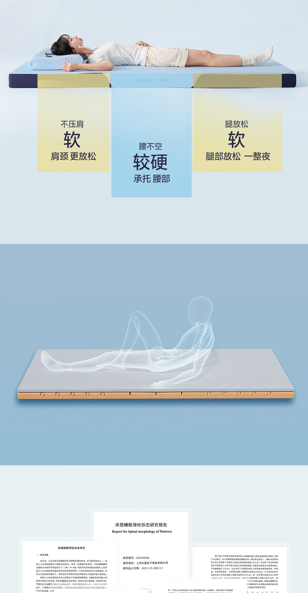 Shuixingjiafang Memory Foam Mattress Pad, Single Bed Mattress, Student Dormitory Partition Bed Pad, Rental Apartment Tatami Floor Mat, for 1.2m Bed 4