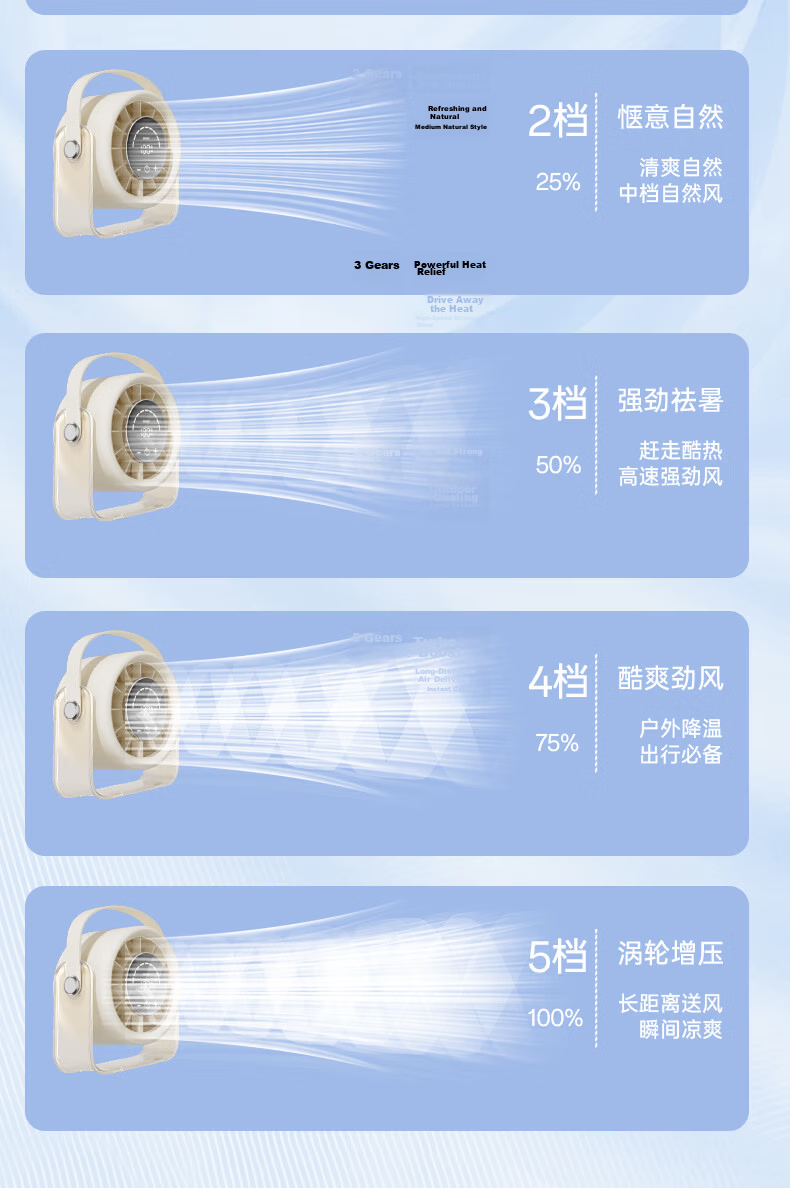 AIMIKU 2026 New Mini Desktop Fan Ultra-Quiet USB Rechargeable Student Dormitory Office High Wind Long-Lasting Aviation Air Circulation Fan Summer Home Table Air Conditioner Fan 11