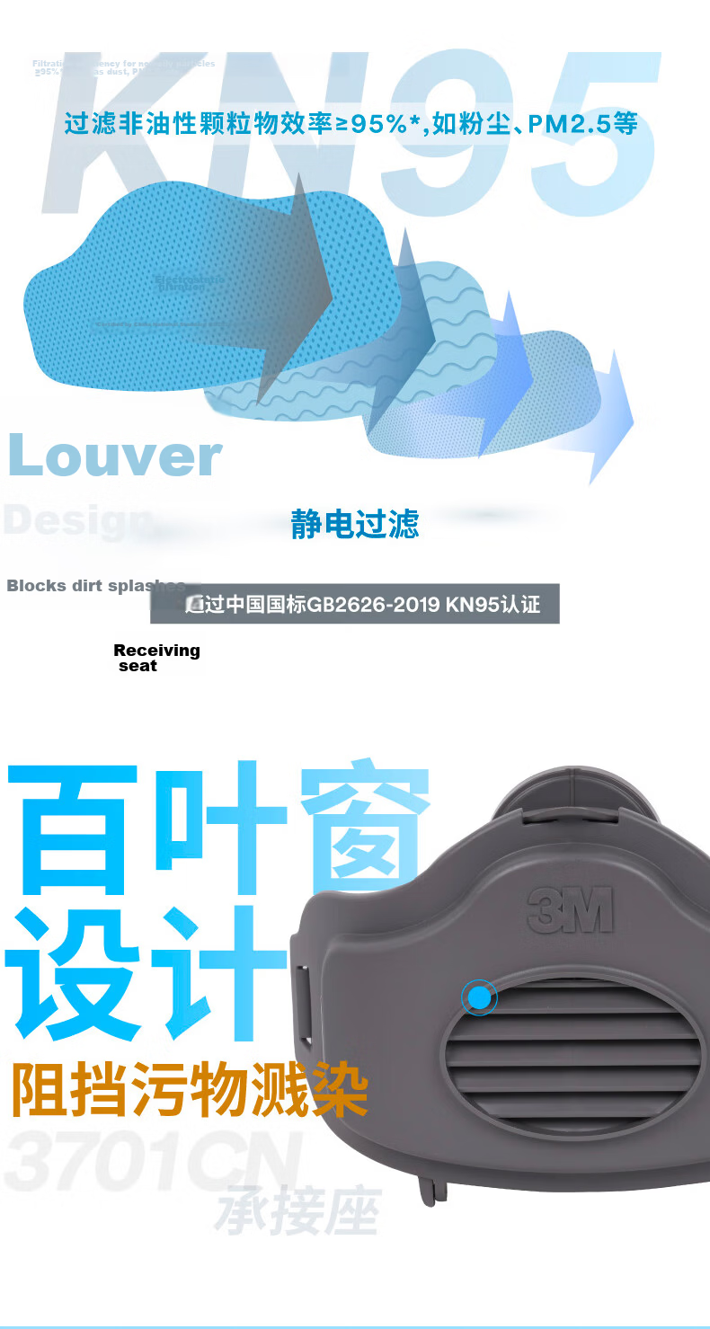 3M 3200 Gas Mask Respirator for Dust, Organic Gases, Chemical Spraying, Pesticide Application, Renovation Dust, And Other Fire Protection Masks 6