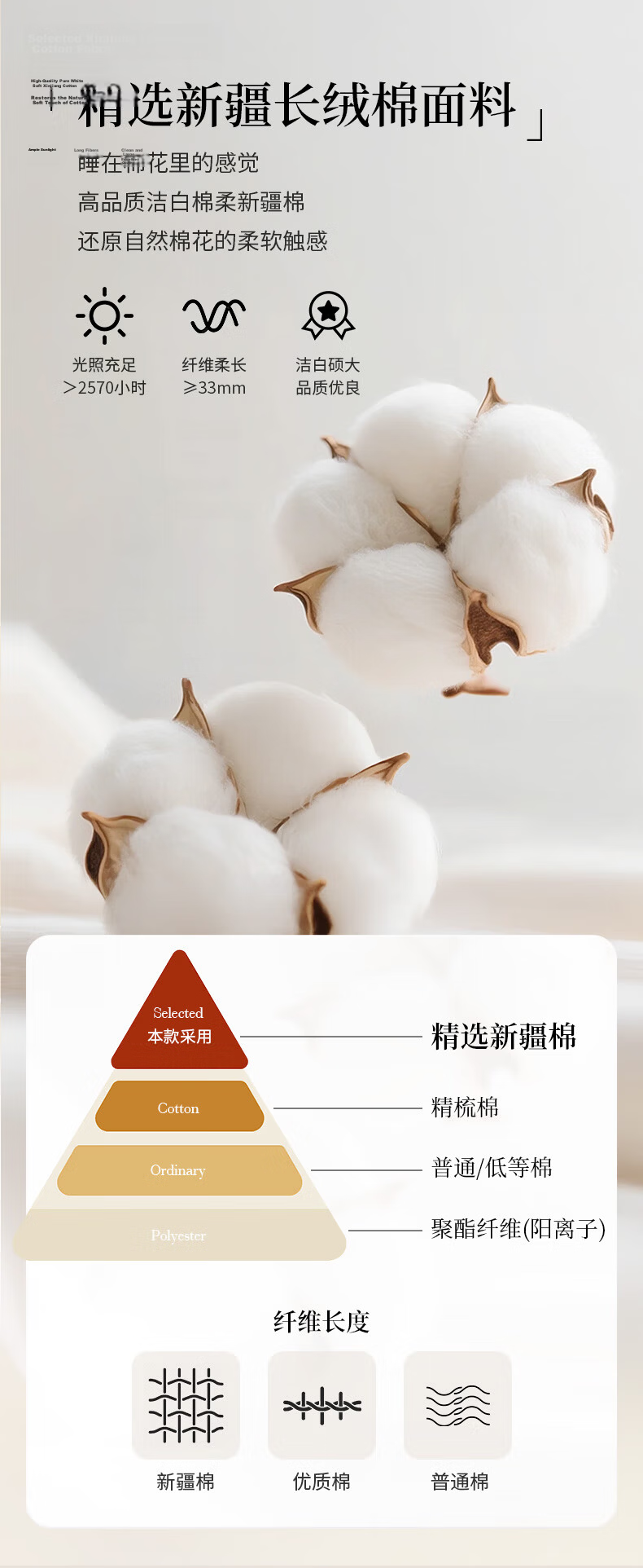 MUJI A-Class 100% Cotton Double-Layer Gauze Skin-Friendly Soft Bedding Set Printed Four-Piece Set for Single/Double Bed 1.5/1.8m Bed 2*2.3m Double-Layer Gauze Lanmige 3