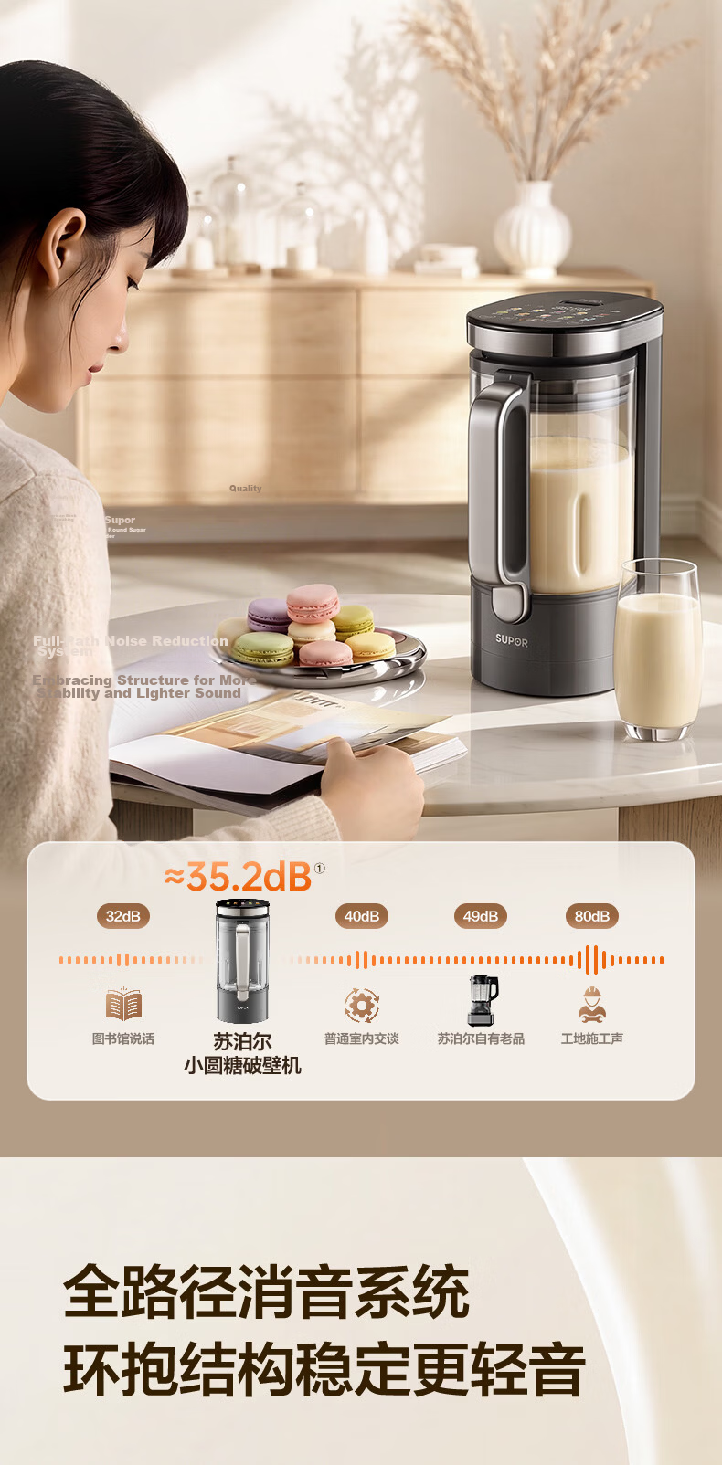 SUPOR New 0-Coating Small Cube Blender Household Fully Automatic Multifunctional Baby Food Processor 1.75L Variable Frequency Quiet Juicer Soy Milk Maker SPX932R 14