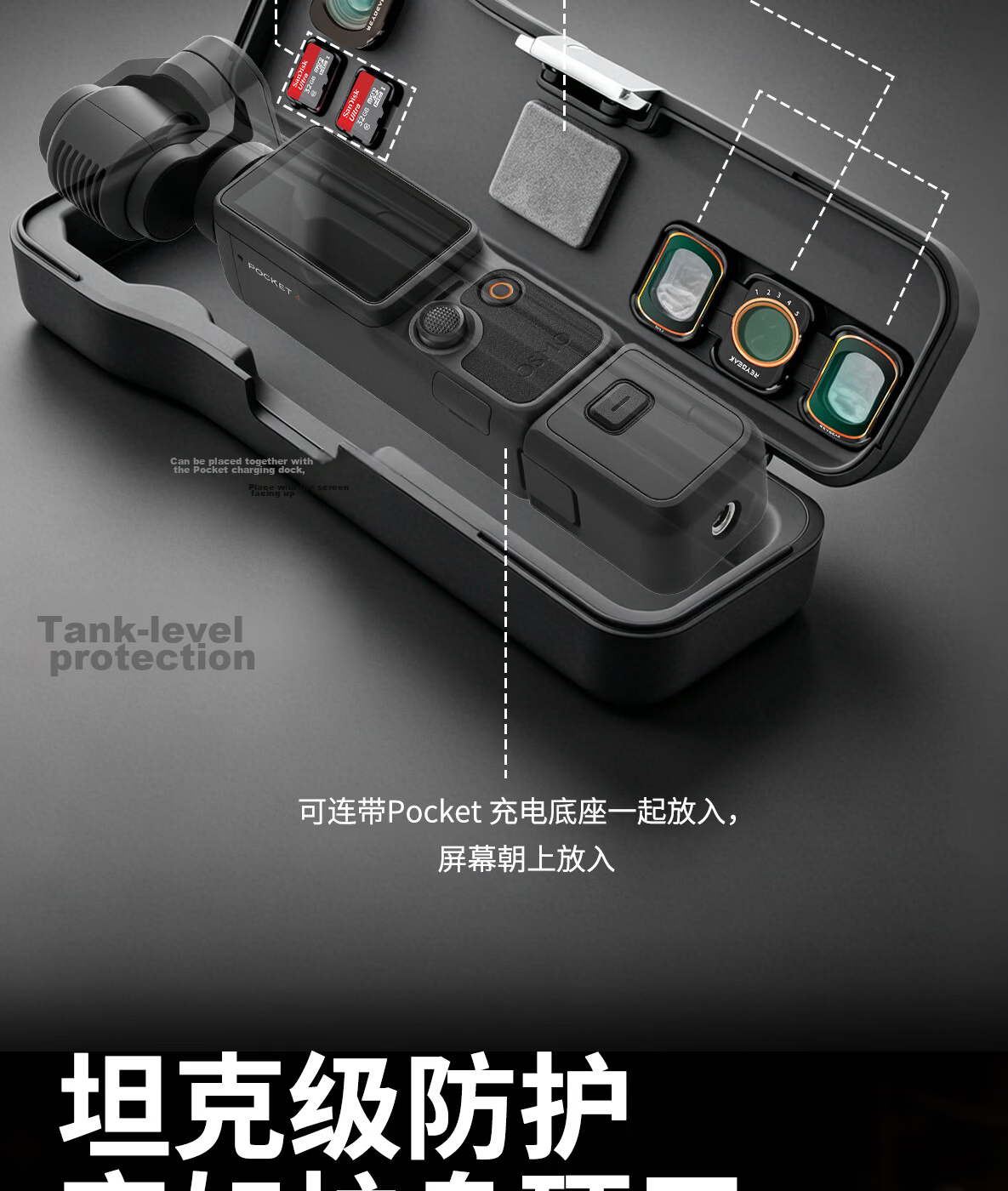 Loken Tempered Glass Screen Protector AR Anti-Reflective Film for DJI Pocket 4/3 Osmo Accessories Lens Protective Film 5