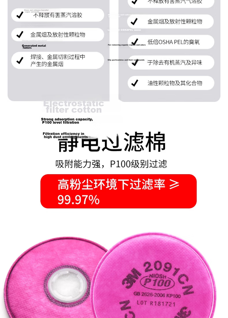 3M 6003CN Gas Filter Cartridge for Respirators, Protection Against Hydrogen Chloride and Organic Vapors, 2 Pieces/Pack 4