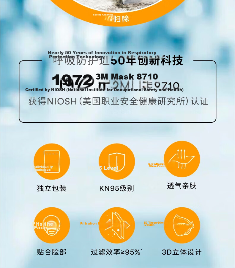 3M KN95 Dust Mask, Anti-Influenza Droplet, Anti-Smog, Anti-PM2.5, Anti-Industrial Dust Particles, Pollen, Head-Mounted, 9502+, 50 Pieces Eco-Friendly Pack 4