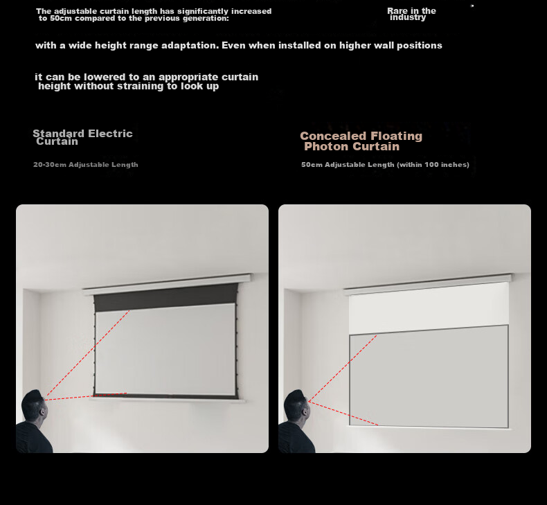 JINGMI 100-inch Smart Photon Screen Hidden Floating Version FG1XS Ultra White Electric Pull Wire Projection Screen Smart Linkage Dual Power Adapter Three-Color Laser Projector 17