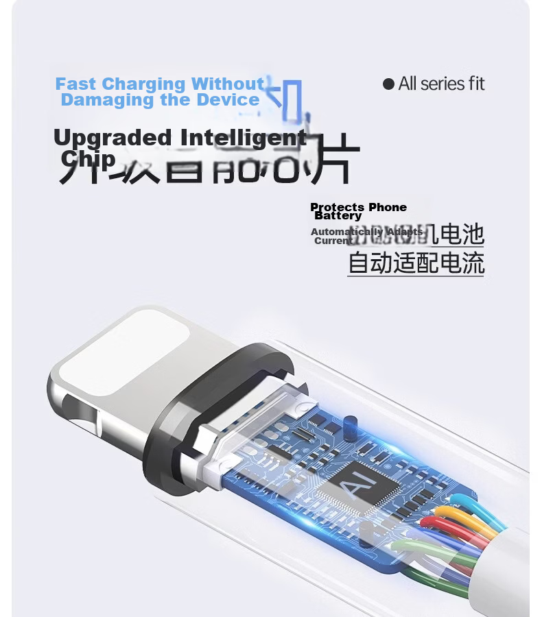 Nengshi Apple Charging Cable, Type-C Data Cable for IPhone 14/13/12/XR/8, PD Fast Charging Cable for Mobile Phones And Car Use, 2 Meters Long 15