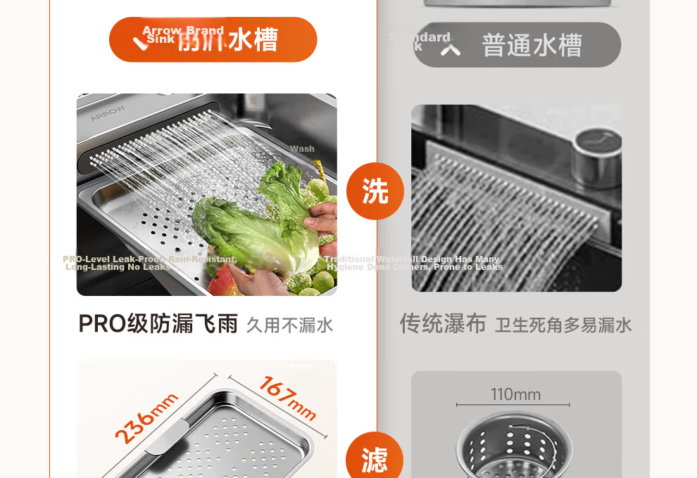 ARROW 0 Coating Treasure Basin Pro Kitchen Sink 304 Stainless Steel Vegetable Washing Basin Waterfall Large Single Bowl Top-Mount and Under-Mount Sink 15