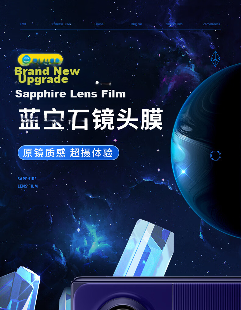 BLUEO Sapphire AR Anti-Reflective Huawei PuraXmax Lens Film Rear Camera HD Scratch-Resistant Foldable Screen Protector 6