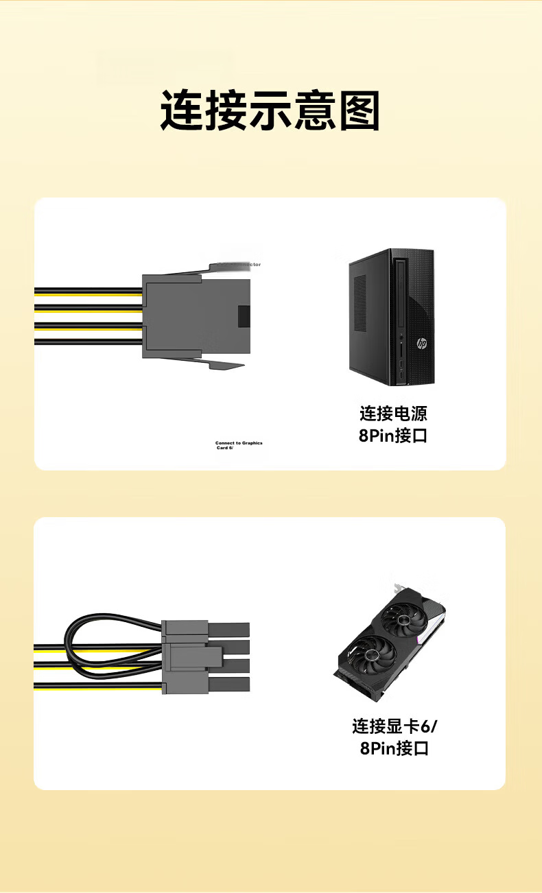 BIAZE Graphics Card Power Cable Desktop PC 8Pin Female to Dual 6+2Pin Male and Dual 8Pin Male Power Module Adapter Cable 8P Reverse Connection Cable 7