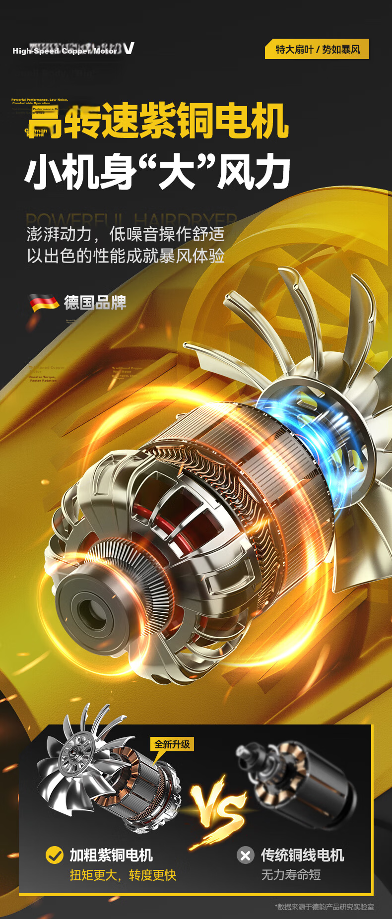 Deyun Handao Violent Fan Blizzard Dust Removal Turbo Industrial Blower High Power Strong Blower Dust Cleaner 6