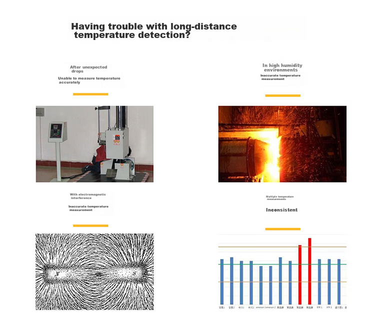 FLUKE FLUKE (FLUKE) Infrared Thermometer -30~350℃ Spot Temperature Gun FLUKE-59E Temperature Gu 1